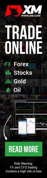 xm markets